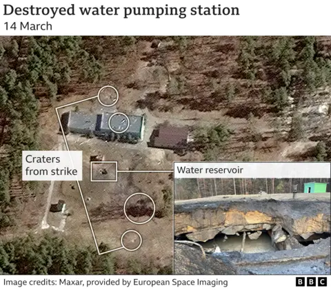 Maxar An annotated image of the water pumping station highlighting the bomb craters and a separate photo of the damaged underground reservoir with a line pointing to location of the reservoir