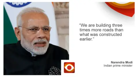 BBC Quote card of PM Modi