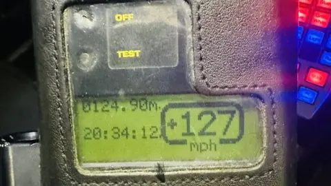 Lincolnshire Police Speed gun