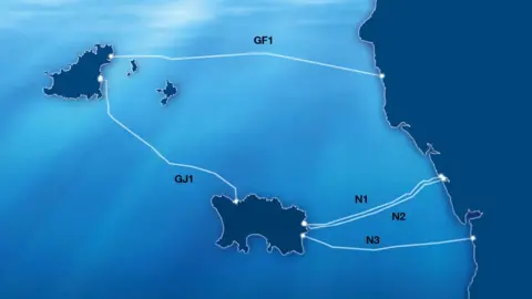 Guernsey Electricity Channel Islands undersea cable network.