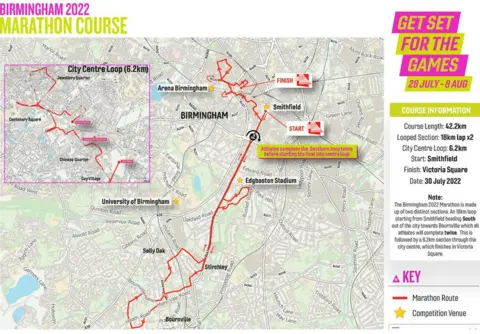 CWG The route of the Marathon