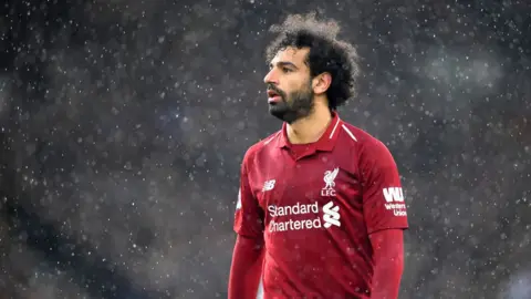 Mohamed Salah