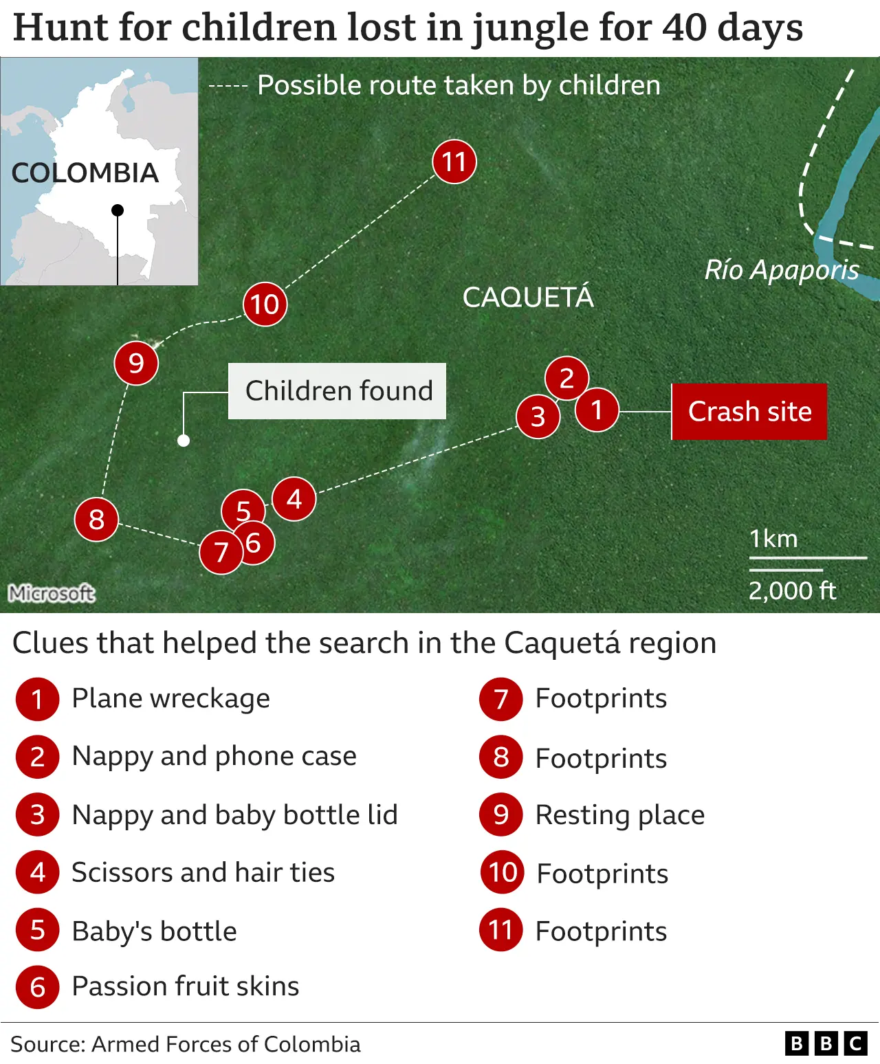 BBC Map showing items belonging to the children found by patrols