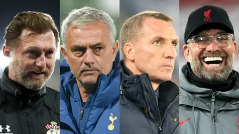 Southampton manager Ralph Hasenhuttl, Tottenham manager Jose Mourinho, Leicester boss Brendan Rodgers and Liverpool's Jurgen Klopp