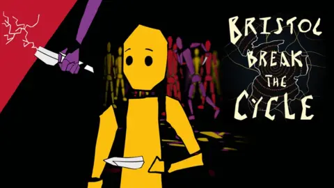 Avon and Somerset Police The Cycle – Bristol Futures Academy