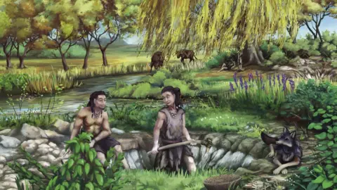 MOLA/Hugh Gatt Reconstruction of Linmere Pits