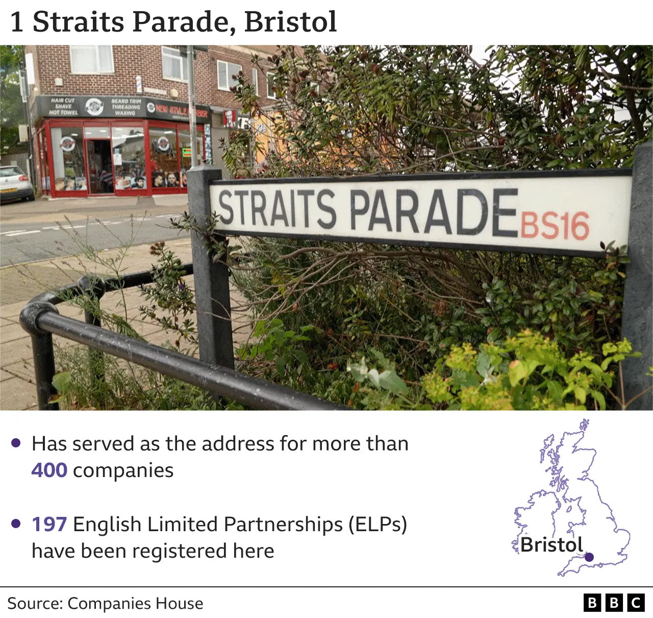 1 Straits Parade, Bristol