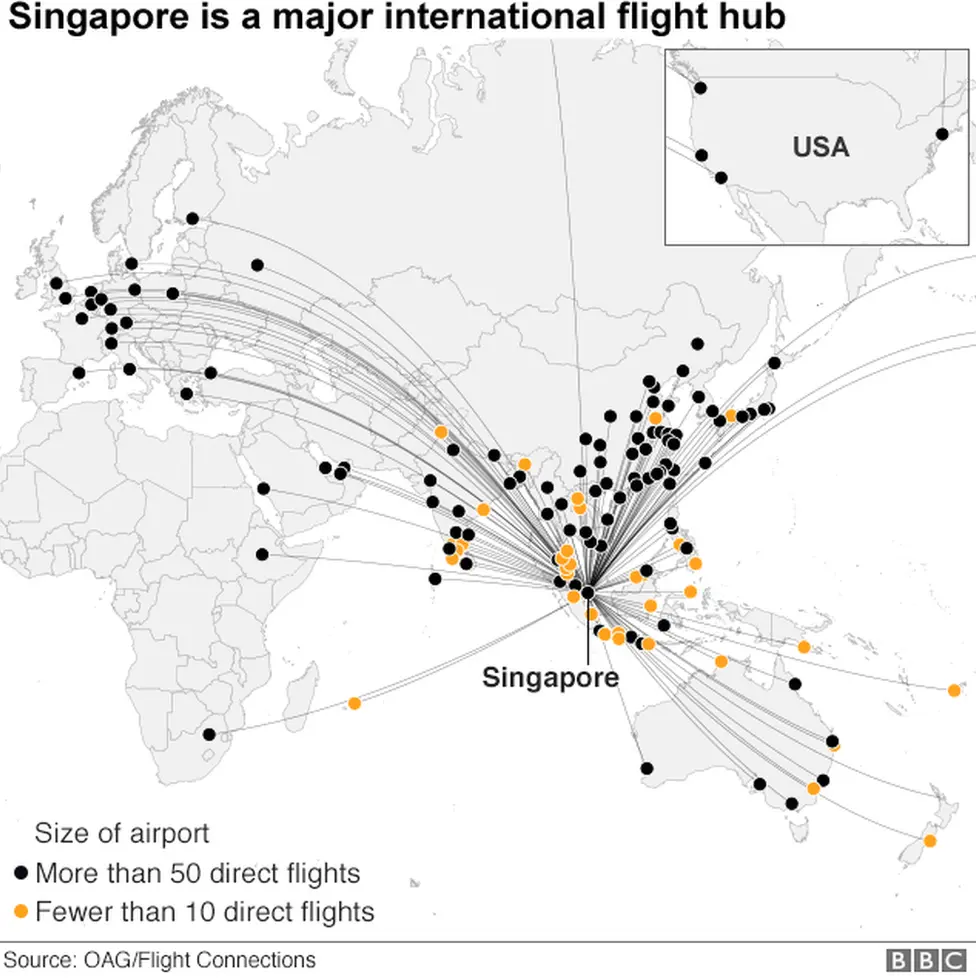 Singapore is a top destination for travellers and international meetings