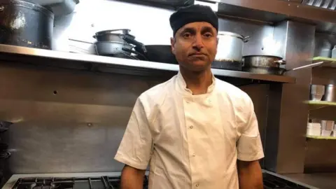 Karim Ullah Karim Ullah