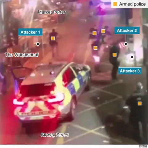 BBC Annotated CCTV image of armed police at Borough Market