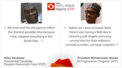 BBC Image of Atiku Abubakar on left, Muhammadu Buhari on right