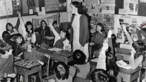 Alfred Street School Mrs L Nirles teaching a class at Alfred Street School in 1972
