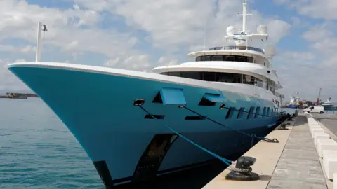 Reuters The Axioma superyacht