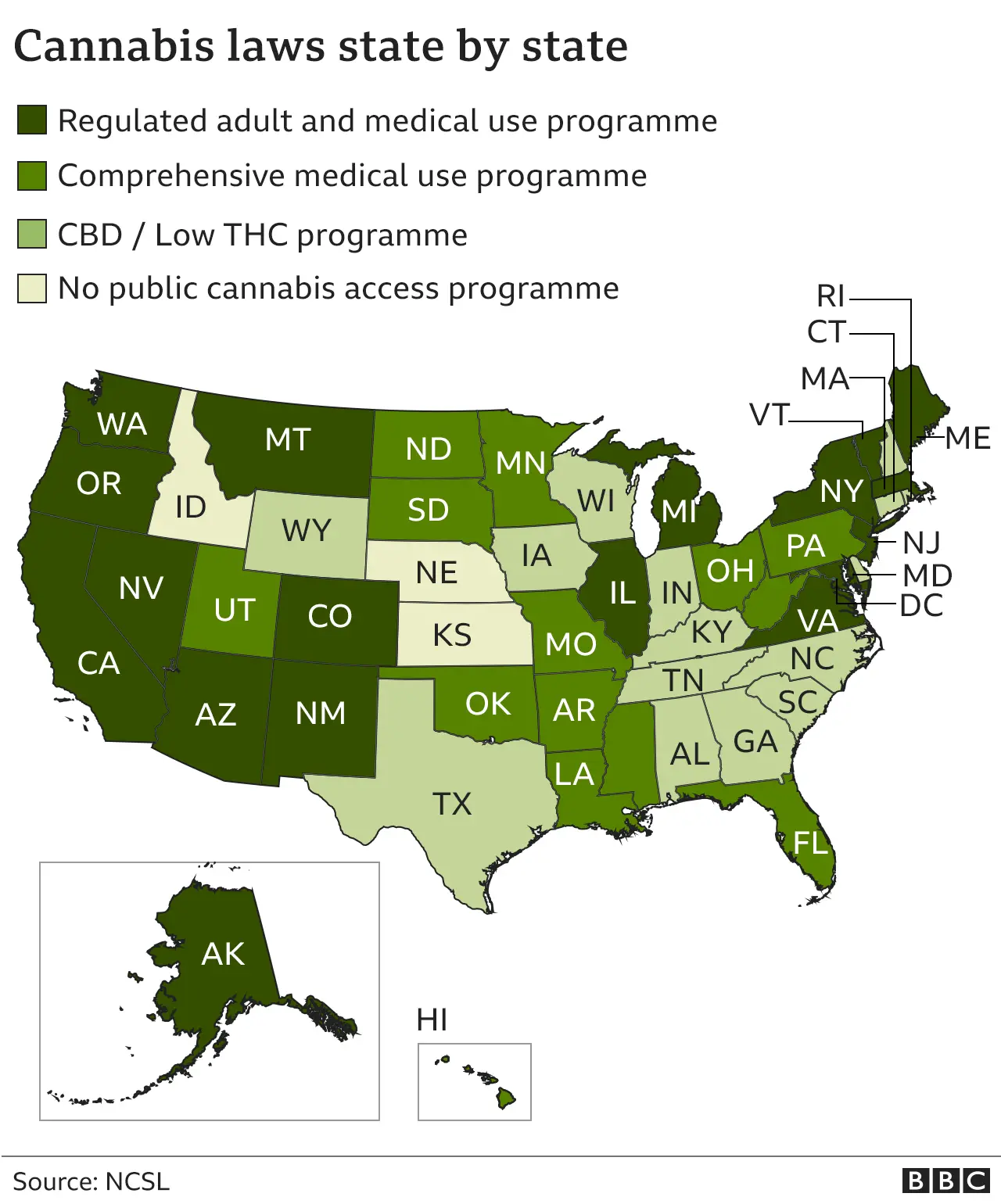 BBC Cannabis laws state by state