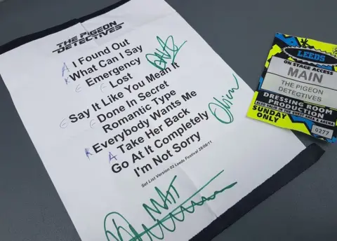 Items form the collection