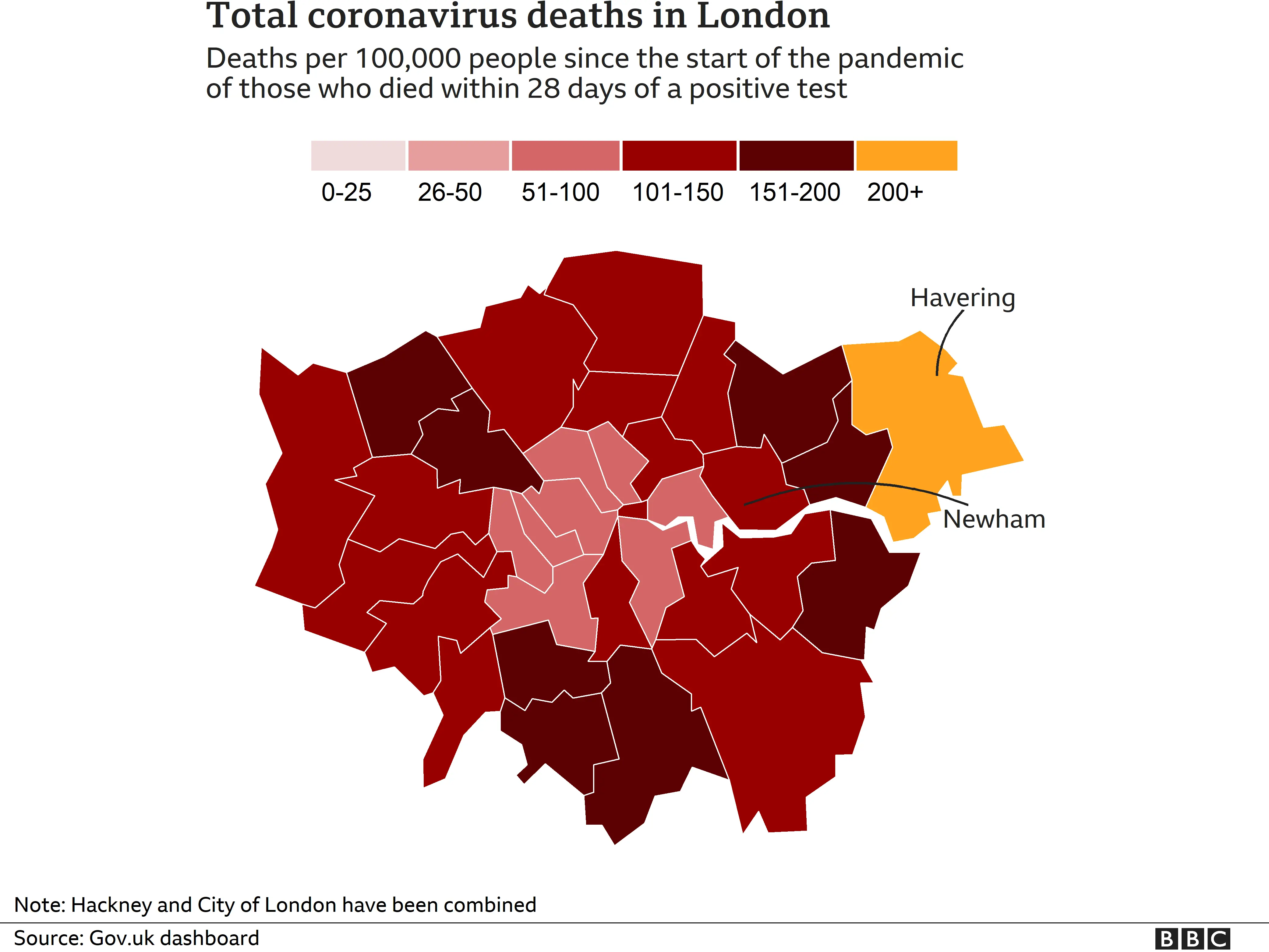 Deaths in London since the pandemic began