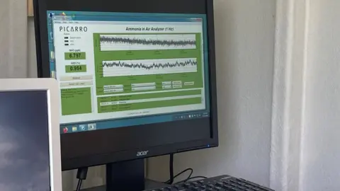 Ammonia analyser