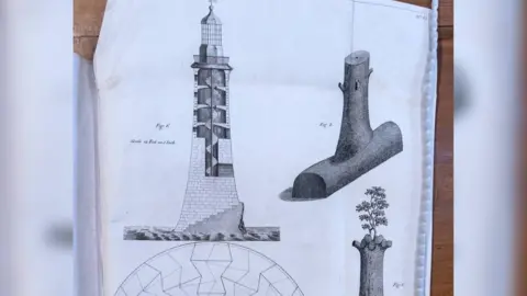 Anthony Robling Sketches from the book