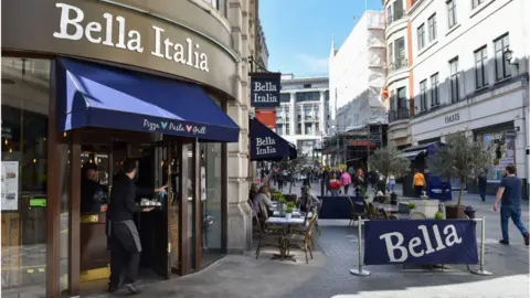 John Keeble Bella Italia