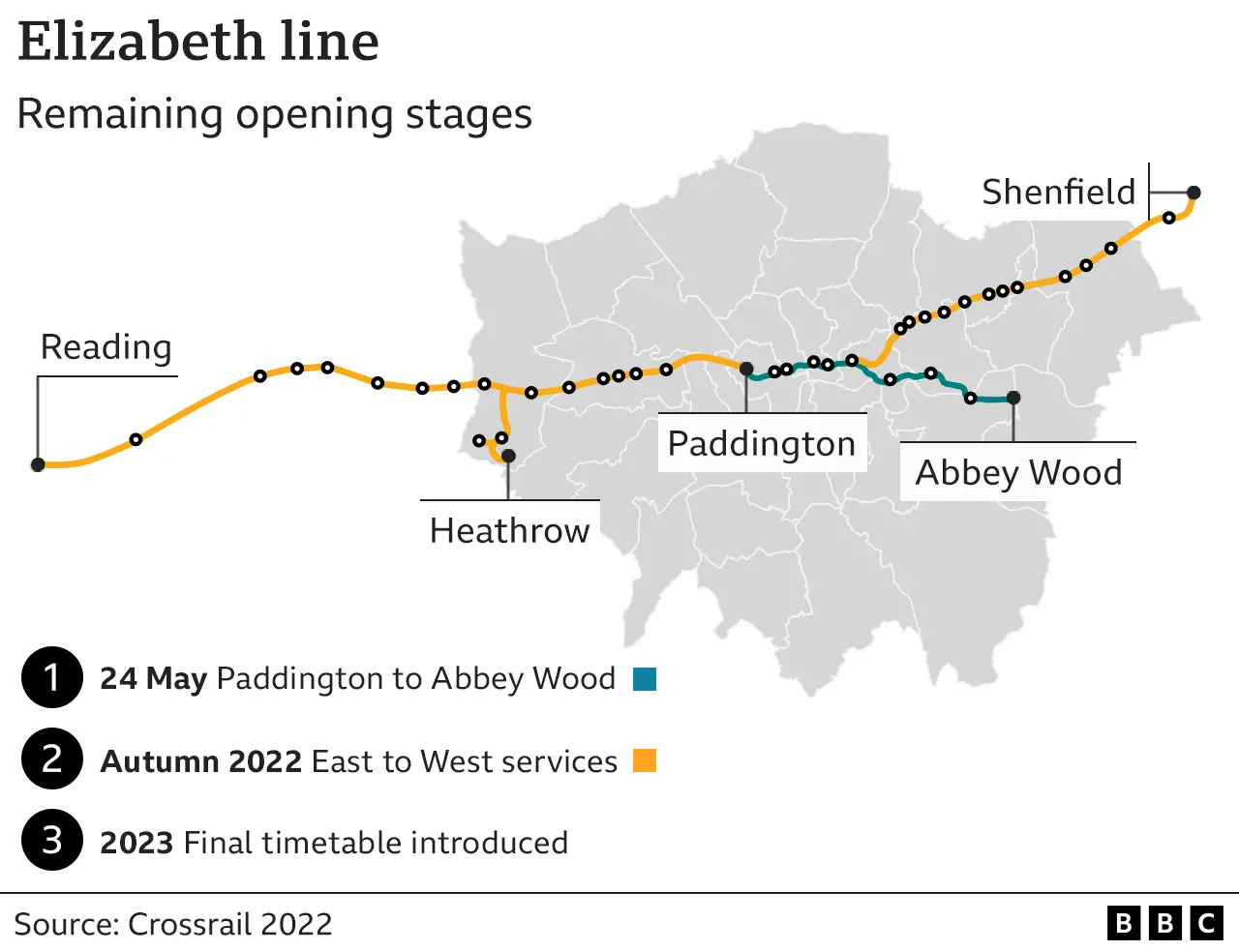 Crossrail map