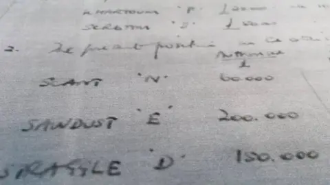 National Archives Details of secret funding of covert MI6 operations