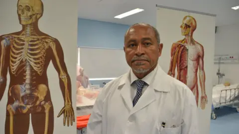 Dr Manuel Filipe Dias dos Santos