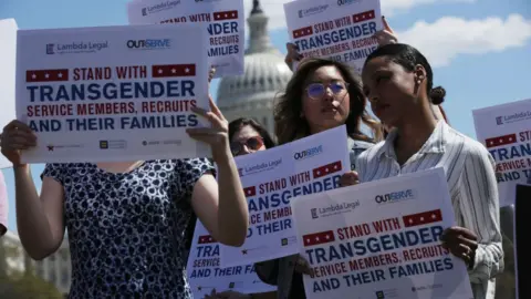 Getty Images Trans rights activists protest in Washington DC, April 2019