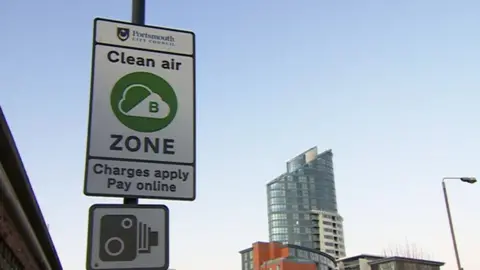 BBC Clean air sign