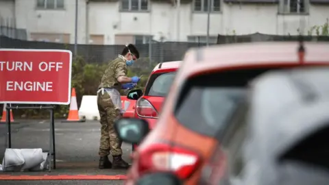 Getty Images Testing