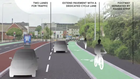Hull City Council Illustration of Freetown Way cycle path scheme