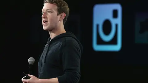 Getty Images Mark Zuckerberg