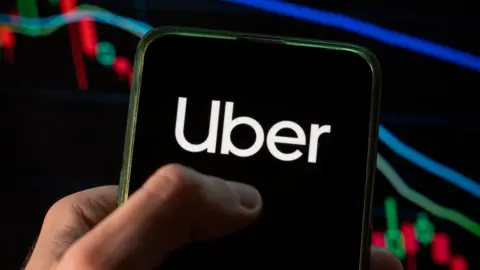 Getty Images Uber logo on phone in front of financial markets charts.