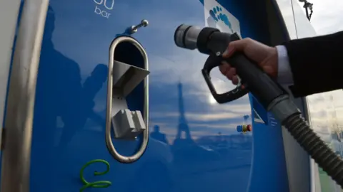 Getty Images hydrogen