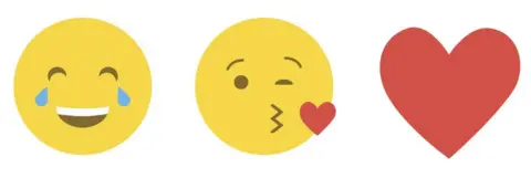 Getty Images UK popular emoji