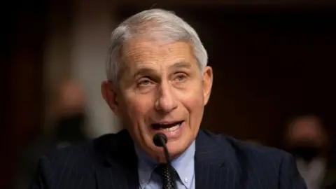 Reuters Dr Anthony Fauci