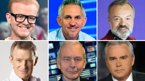 BBC Clockwise from top left: Chris Evans, Gary Lineker, Graham Norton, Huw Edwards, John Humphrys and Jeremy Vine