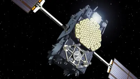 ESA Galileo satellite