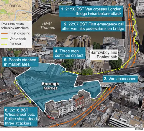 BBC Map showing how the attackers drove the van across London Bridge several times