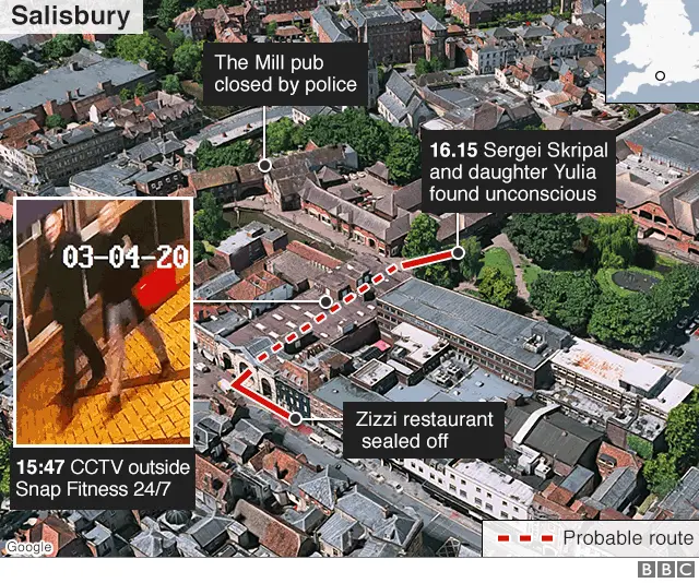 Graphic showing key times and locations in Russian spy case