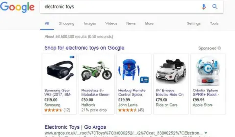 Google Google Shopping