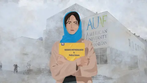 Ghazal Farkhari Afghan student