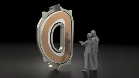 CFS Illustration of a CFS magnet