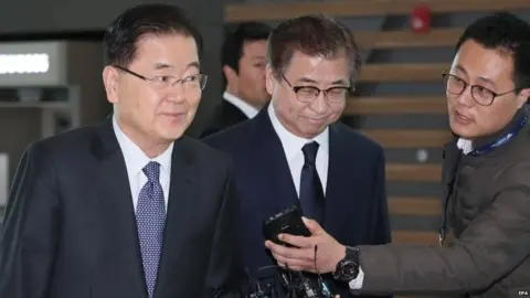 EPA Chung Eui-yong (L), the national security adviser to the South Korean president, and Suh Hoon (C), head of the National Intelligence Service leave for the US (8 March 2018)