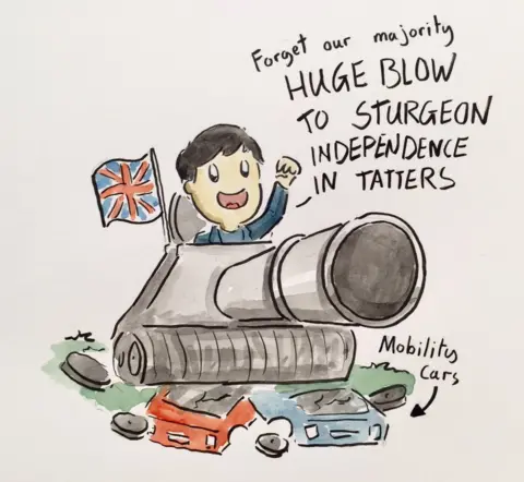Neil Slorance Neil Slorance cartoon Ruth Davidson