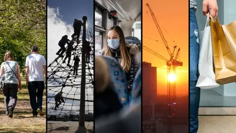 Lockdown in Scotland