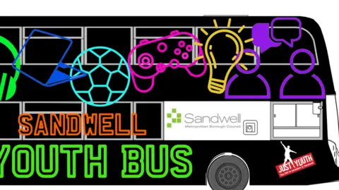 Sandwell Council One of the proposed designs for Sandwell's youth buses