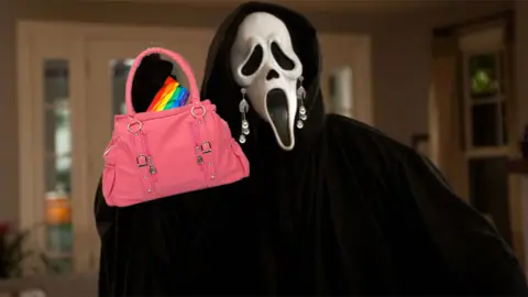 Dimension Films Scream