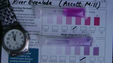 John Pratt Test results