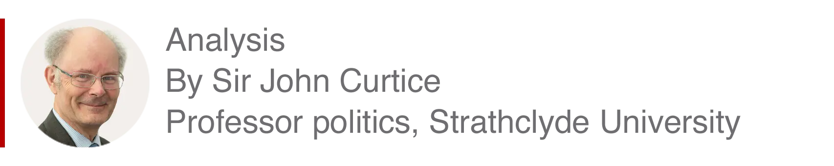 Analysis box by Sir John Curtice, professor politics, Strathclyde University