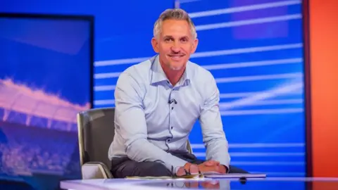 BBC Gary Lineker in the Match of the Day studio